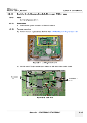 Page 289GE HEALTHCARE
DIRECTION 5394141, REVISION  1LOGIQ™ P5 SERVICE MANUAL 
Section 8-2 - DISASSEMBLY/RE-ASSEMBLY 8 - 43
8-2-10 English, Greek, Russian, Swedish, Norweg ian A/N Key assy 
8-2-10-1 Tools
• Common pilIips screwdrivers
8-2-10-2 Preparations • Shut down the system and switch off the main breaker.
8-2-10-3 Removal procedure 1.) Remove the Main Keyboard Assy. Refer to the  8-2-7 Main Keyboard Assy on page 8-37.
2.) Remove USB PCB by unscrewing 6 screws  (1-6) and disconnecting the 6 cables.
Figure...