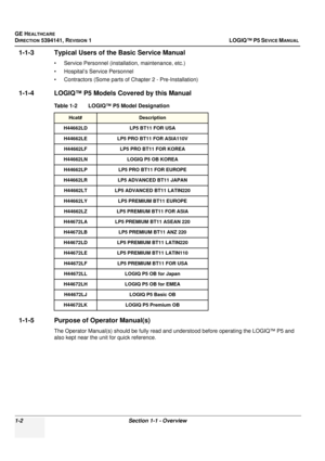 Page 30GE HEALTHCARE
DIRECTION 5394141, REVISION 1LOGIQ™ P5 SEVICE MANUAL 
1-2 Section 1-1 - Overview
1-1-3 Typical Users of the Basic Service Manual
• Service Personnel (installa tion, maintenance, etc.)
• Hospital’s Service Personnel
• Contractors (Some parts of Chapter 2 - Pre-Installation)
1-1-4 LOGIQ™ P5 Models  Covered by this Manual
1-1-5 Purpose of Operator Manual(s)
The Operator Manual(s) should be fully read and understood before operating the LOGIQ™ P5 and 
also kept near the unit for quick...