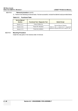 Page 292GE HEALTHCARE
DIRECTION 5394141, REVISION  1 LOGIQ™ P5 SERVICE MANUAL  
8 - 46 Section 8-2 - DISASSEMBLY/RE-ASSEMBLY
8-2-11-3              Removal procedure  (cont’d)
3.) Perform the following functional tests. If all are successful, include the debrief script provided below.
8-2-11-4 Mounting Procedure Install the new parts in the reverse order of removal. Table 8-12    Functional Tests
Service ManualSection
Functional Test / Diagnostic TestDebrief Script
Section 4-3-1 Power On/Boot Up
“Service Manual,...