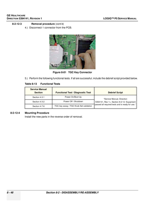 Page 294GE HEALTHCARE
DIRECTION 5394141, REVISION  1 LOGIQ™ P5 SERVICE MANUAL  
8 - 48 Section 8-2 - DISASSEMBLY/RE-ASSEMBLY
8-2-12-3              Removal procedure  (cont’d)
4.) Disconnect 1 connector from the PCB.
5.) Perform the following functional tests. If all are successful, include the debrief script provided below.
8-2-12-4 Mounting Procedure Install the new parts in the reverse order of removal. Figure 8-81   TGC Key Connector 
Table 8-13    Functional Tests
Service Manual Section
Functional Test /...