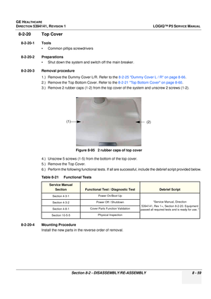 Page 305GE HEALTHCARE
DIRECTION 5394141, REVISION  1LOGIQ™ P5 SERVICE MANUAL 
Section 8-2 - DISASSEMBLY/RE-ASSEMBLY 8 - 59
8-2-20 Top Cover
8-2-20-1 Tools • Common pilIips screwdrivers
8-2-20-2 Preparations • Shut down the system and switch off the main breaker.
8-2-20-3 Removal procedure 1.) Remove the Dummy Cover L/R. Refer to the  8-2-25 Dummy Cover L / R on page 8-66.
2.) Remove the Top Bottom Cover. Refer to the  8-2-21 Top Bottom Cover on page 8-60.
3.) Remove 2 rubber caps (1-2) from the top cover of the...