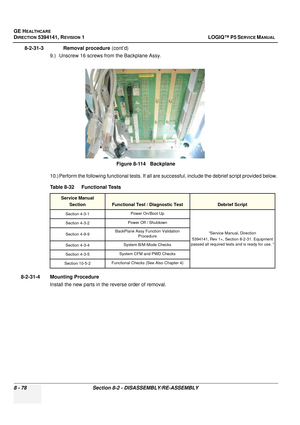 Page 324GE HEALTHCARE
DIRECTION 5394141, REVISION  1 LOGIQ™ P5 SERVICE MANUAL  
8 - 78 Section 8-2 - DISASSEMBLY/RE-ASSEMBLY
8-2-31-3              Removal procedure  (cont’d)
9.) Unscrew 16 screws from the Backplane Assy.
10.) Perform the following functional tests. If all ar e successful, include the debrief script provided below.
8-2-31-4 Mounting Procedure Install the new parts in the reverse order of removal. Figure 8-114   Backplane
Table 8-32    Functional Tests
Service Manual Section
Functional Test /...