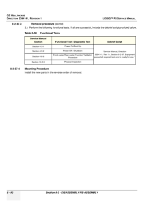 Page 336GE HEALTHCARE
DIRECTION 5394141, REVISION  1 LOGIQ™ P5 SERVICE MANUAL  
8 - 90 Section 8-2 - DISASSEMBLY/RE-ASSEMBLY
8-2-37-3              Removal procedure  (cont’d)
3.) Perform the following functional tests. If all are successful, include the debrief script provided below.
8-2-37-4 Mounting Procedure Install the new parts in the reverse order of removal. Table 8-38    Functional Tests
Service ManualSection
Functional Test / Diagnostic TestDebrief Script
Section 4-3-1 Power On/Boot Up
“Service Manual,...