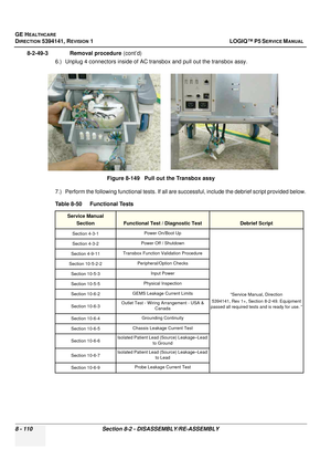 Page 356GE HEALTHCARE
DIRECTION 5394141, REVISION  1 LOGIQ™ P5 SERVICE MANUAL  
8 - 110 Section 8-2 -  DISASSEMBLY/RE-ASSEMBLY
8-2-49-3              Removal procedure (cont’d)
6.) Unplug 4 connectors inside of AC tr ansbox and pull out the transbox assy.
7.) Perform the following functional tests. If all are successful, include the debrief script provided below. Figure 8-149   Pull out the Transbox assy
Table 8-50    Functional Tests
Service Manual Section
Functional Test / Diagnostic TestDebrief Script
Section...