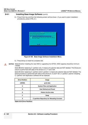 Page 378GE HEALTHCARE
DIRECTION 5394141, REVISION  1 LOGIQ™ P5 SERVICE MANUAL  
8 - 132 Section 8-3 - Software Loading Procedure
8-4-1               Installing Base Image Software (cont’d)
8.) Press Enter key and then the  following screen will be shown. (If  you want to abort installation 
procedures, press CTRL+C.)
9.) Press  A key to install the complete disk. Figure 8-185   Base Image Software Inst
allation Menu
NOTICESelect A when installing the new HDD or upgrading from BT09. (HDD capacity should be...