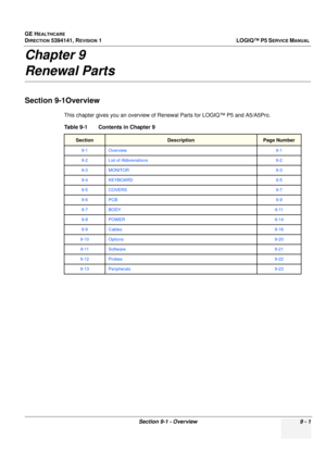 Page 465GE HEALTHCARE
DIRECTION 5394141, REVISION  1 LOGIQ™ P5 SERVICE MANUAL 
Section 9-1 - Overview 9 - 1
Chapter 9
Renewal Parts
Section 9-1Overview
This chapter gives you an overview of Renewal Parts for LOGIQ™ P5 and A5/A5Pro.
Table 9-1    Contents in Chapter 9
SectionDescriptionPage Number
9-1 Overview 9-1
9-2 List of Abbreviations 9-2
9-3 MONITOR 9-3
9-4 KEYBOARD 9-5
9-5 COVERS 9-7
9-6 PCB 9-9
9-7 BODY 9-11
9-8 POWER 9-14
9-9 Cables 9-16
9-10 Options 9-20
9-11 Software 9-21
9-12 Probes 9-22
9-13...