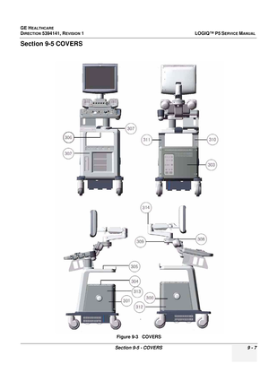 Page 471GE HEALTHCARE
DIRECTION 5394141, REVISION  1 LOGIQ™ P5 SERVICE MANUAL 
Section 9-5 - COVERS 9 - 7
Section 9-5 COVERS
Figure 9-3   COVERS 