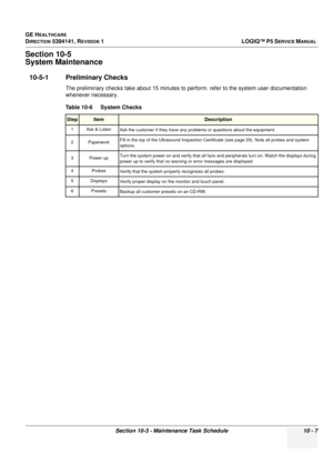 Page 495GE HEALTHCARE
DIRECTION 5394141, REVISION  1LOGIQ™ P5 SERVICE MANUAL 
Section 10-3 - Maintenance Task Schedule 10 - 7
Section 10-5
System Maintenance
10-5-1 Preliminary Checks
The preliminary checks take about 15 minutes to perform. refe r to the system user documentation 
whenever necessary. 
Table 10-6    System Checks
StepItemDescription
1 Ask & Listen Ask the customer if they have any  problems or questions about the equipment.
2 Paperwork Fill in the top of the Ultrasound Inspection Cert
ificate...