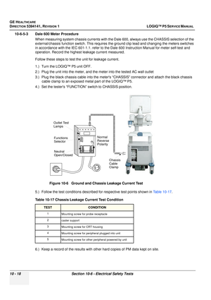 Page 506GE HEALTHCARE
DIRECTION 5394141, REVISION  1LOGIQ™ P5 SERVICE MANUAL  
10 - 18 Section 10-6 - Electrical Safety Tests
10-6-5-3 Dale 600 Meter Procedure
When measuring system chassis curr ents with the Dale 600, always use the CHASSIS selection of the 
external/chassis function switch. This requires the  ground clip lead and changing the meters switches 
in accordance with the IEC 601-1.1. refer to the Dale 600 Instruction Manual for meter self-test and 
operation. Record the highest leakage current...