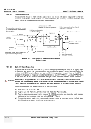 Page 508GE HEALTHCARE
DIRECTION 5394141, REVISION  1LOGIQ™ P5 SERVICE MANUAL  
10 - 20 Section 10-6 - Electrical Safety Tests
10-6-6-2 Generic Procedure
Measurements should be made with the ground open and closed, with power line polarity normal and 
reversed, and with the unit Off and On. For each combination, the operating controls such as the lead 
switch should be operated to find the worst case condition.
 
10-6-6-3 Dale 600 Meter ProcedureThe Dale 600 provides five snap type ECG buttons  for testing...