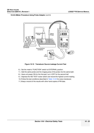 Page 513GE HEALTHCARE
DIRECTION 5394141, REVISION  1LOGIQ™ P5 SERVICE MANUAL 
Section 10-6 - Electrical Safety Tests 10 - 25
10-6-9-3Meter Procedure Using Probe Adapter  (cont’d)
6.) Set the meters “FUNCTION”  switch to EXTERNAL position.
7.) Add the saline probe and the imaging area of the probe into the saline bath.
8.) Have unit power ON for the first par t; turn it OFF for the second half.
9.) Depress the ISO TEST rocker switch and record the highest current reading.
10.) Follow the test co nditions...