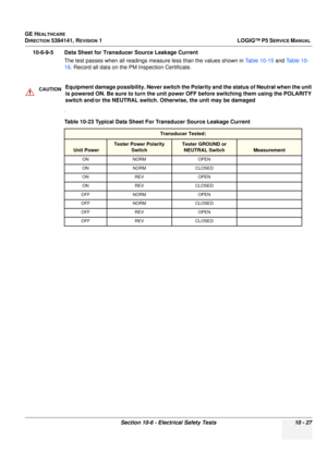 Page 515GE HEALTHCARE
DIRECTION 5394141, REVISION  1LOGIQ™ P5 SERVICE MANUAL 
Section 10-6 - Electrical Safety Tests 10 - 27
10-6-9-5 Data Sheet for Transducer Source Leakage Current The test passes when all readings measure less than the values shown in Table 10-15  and Table 10-
16 . Record all data on the PM Inspection Certificate.
. 
CAUTIONEquipment damage possibility. Never switch the Polarity and the status of Neutral when the unit 
is powered ON. Be sure to turn the unit power OFF before switching them...