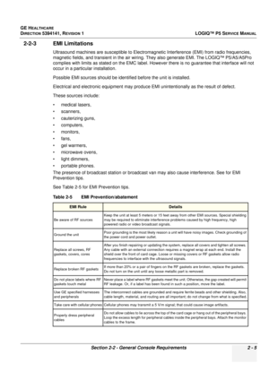 Page 53GE HEALTHCARE
DIRECTION 5394141, REVISION 1 LOGIQ™ P5 SERVICE MANUAL
Section 2-2 - General Console Requirements 2 - 5
2-2-3 EMI Limitations
Ultrasound machines are susceptible to Electromagnetic Interference (EMI) from radio frequencies, 
magnetic fields, and transient in the air wiring.  They also generate EMI. The LOGIQ™ P5/A5/A5Pro 
complies with limits as stated on the EMC label. Howe ver there is no guarantee that interface will not 
occur in a particular installation.
Possible EMI sources should be...