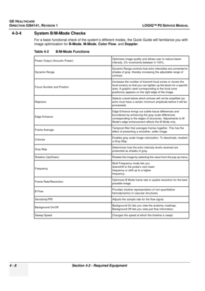 Page 94GE HEALTHCARE
DIRECTION 5394141, REVISION  1 LOGIQ™ P5 SERVICE MANUAL 
4 - 8 Section 4-2 - Required Equipment
4-3-4 System B/M-Mode Checks
For a basic functional check of the system’s different modes,  the Quick Guide will familiarize you with 
image optimization for  B-Mode, M-Mode , Color Flow, and Doppler .
Table 4-2    B/M-Mode Functions
Power Output (Acoustic Power) Optimizes image quality and allows user to reduce beam 
intensity. 2% increments between 0-100%.
Dynamic Range Dynamic Range controls...