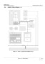 Page 147GE HEALTHCARE
DIRECTION 5394141, REVISION 1LOGIQ™ P5 SERVICE MANUAL
Section 5-3 - Block Diagram 5 - 5
5-3-1      LOGIQ™ P5 Block Diagram (cont’d)
Figure 5-4   LOGIQ™ P5 System Block Diagram (cont’d)
LP 5 keybord A S S Y
B a ckp la n e  A ssy
LP 5 S ub K eybord A S S Y
LP 5 M ain keybord A S S Y
TGC C TRLFunction  KEYsTR A C K  BALL
A/N  KE Y
LP 5 LC D M O N  A S S Y
LCD PANEL
Controller
SPEAKER   ASSYSPEAKER  ASSY
AC  InletCore Filter
AC  Filter Module
AC  TR AN S 100 V  ~ 240VTo A R P
100 V  ~ 240V  or...