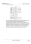 Page 155GE HEALTHCARE
DIRECTION 5394141, REVISION 1LOGIQ™ P5 SERVICE MANUAL
Section 5-4 - Main Board Detail 5 - 13
5-4-2-3 Preamp in CL1TRX/BL1TRX
The Pre-Amplifier rece ives and amplifies each 64 echo signals.  Then, all 64 echo signals (from 0 to 
63ch) are outputted to the Analog to Digital converter to delay and sum. Following 32 echo signals (from 
32 to 63ch) are simultaneously outputted to the ACWD  ASSY via the ASIG ASSY. 
The preamp module have main three blocks: Pre-amp and Gain Control and Mode...