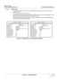 Page 163GE HEALTHCARE
DIRECTION 5394141, REVISION 1LOGIQ™ P5 SERVICE MANUAL
Section 5-4 - Main Board Detail 5 - 21
5-4-4-2 BIOS Content
• To login to Bios mode, press “Del” key in AN  keyboard when bios boot screen comes up after 
system power on.
• The password for bios login is “arirang”
• PM SOM and CM SOM both has same BIOS contents.  Only difference is CPU description in main 
bios screen and CPU configuration menu in advanced menu.
• PM SOM BIOS screen shows the Pentium M CPU  configuration. But the CM SOM...