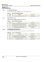 Page 230GE HEALTHCARE
DIRECTION 5394141, REVISION  1 LOGIQ™ P5 SERVICE MANUAL  
7 - 20 Section 7-6 - LED Descriptions
Section 7-6
LED Descriptions
7-6-1 CL1TRX/BL1TRX Assy
The CL1TRX/BL1TRX Assy is located at the No.1 slot in the NEST Assy.
7-6-2 P3RLY/P2RLY Assy
The P3RLY Assy is lo cated at the front of the NEST Assy.
7-6-3 SYSCONPM/SYSCONCM Assy
The SYSCONPM/SYSCONCM Assy is located  at the No.3 slot of the NEST Assy.
Table 7-8    LEDs on CL1TRX/BL1TRX Assy
LEDDescriptionsNormal State
DS1 FPGA configuration...