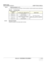 Page 257GE HEALTHCARE
DIRECTION 5394141, REVISION  1LOGIQ™ P5 SERVICE MANUAL 
Section 8-2 - DISASSEMBLY/RE-ASSEMBLY 8 - 11
8-2-4-3              Removal procedure  (cont’d)
3.) Perform the following functional tests. If all ar e successful, include the debrief script provided below.
8-2-4-4 Mounting Procedure Install the new parts in the reverse order of removal. Table 8-5    Functional Tests
Service ManualSection
Functional Test / Diagnostic TestDebrief Script
Section 4-3-1 Power On/Boot Up
“Service Manual,...