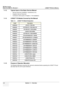 Page 30GE HEALTHCARE
DIRECTION 5394141, REVISION 1LOGIQ™ P5 SEVICE MANUAL 
1-2 Section 1-1 - Overview
1-1-3 Typical Users of the Basic Service Manual
• Service Personnel (installa tion, maintenance, etc.)
• Hospital’s Service Personnel
• Contractors (Some parts of Chapter 2 - Pre-Installation)
1-1-4 LOGIQ™ P5 Models  Covered by this Manual
1-1-5 Purpose of Operator Manual(s)
The Operator Manual(s) should be fully read and understood before operating the LOGIQ™ P5 and 
also kept near the unit for quick...