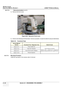 Page 300GE HEALTHCARE
DIRECTION 5394141, REVISION  1 LOGIQ™ P5 SERVICE MANUAL  
8 - 54 Section 8-2 - DISASSEMBLY/RE-ASSEMBLY
8-2-17-3              Removal procedure  (cont’d)
5.) Remove the front cover.
6.) Perform the following functional tests. If all are successful, include the debrief script provided below.
8-2-17-4 Mounting Procedure Install the new parts in the reverse order of removal. Figure 8-90   Removal of front cover
Table 8-18    Functional Tests
Service Manual Section
Functional Test / Diagnostic...