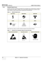 Page 32GE HEALTHCARE
DIRECTION 5394141, REVISION 1LOGIQ™ P5 SEVICE MANUAL 
1-4 Section 1-2 - Important Conventions
1-2-2 Standard Hazard Icons
Important information will always be preceded by the exclamation point contained within a triangle, as 
seen throughout this chapte r. In addition to text, several diff erent graphical icons (symbols) may be 
used to make you aware of specific types of hazards that could cause harm.
Other hazard icons make you aware of spec ific procedures that should be followed.
Table...