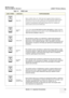 Page 37GE HEALTHCARE
DIRECTION 5394141, REVISION 1LOGIQ™ P5 SEVICE MANUAL
Section 1-2 - Important Conventions 1-9
Italian (ITA)
Japanese 
(JPN)
Latvian (LAT)
Lithuanian 
(LIT)
Norwegian 
(NOR)
Polish (POL)
Portuguese-
Brazilian (POB)
Table 1-6    WEEE Label
LABEL/SYMBOLLANGUAGEPURPOSE/MEANING
Questo simbolo indica che i rifiuti derivanti da apparecchiature elettriche ed
elettroniche non devono essere smaltiti come rifiuti municipali indifferenziati e
devono invece essere raccolti separatamente. Per informazioni...