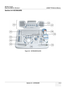 Page 469GE HEALTHCARE
DIRECTION 5394141, REVISION  1 LOGIQ™ P5 SERVICE MANUAL 
Section 9-4 - KEYBOARD 9 - 5
Section 9-4 KEYBOARD
Figure 9-2   KEYBOARD BLOCK 