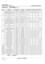 Page 470GE HEALTHCARE
DIRECTION 5394141, REVISION  1LOGIQ™ P5 SERVICE MANUAL  
9 - 6 Section 9-4 - KEYBOARD
Section 9-4      KEYBOARD (cont’d)
ItemPart NameFRU NumberDescriptionQtyFRUR1.0.XR2.0.XR3.0.X~R4.0.X~
200LOGIQ P5 Main Keyboard Assy 5144536 LOGIQ P5 ONLY 1 1 Yes Yes Yes
LOGIQ A5 Main Keyboard Assy 5171625 LOGIQ A5 ONLY 1 1 Yes Yes Yes
LOGIQ P5 Main Keyboard Assy for  JPN  5334846 LOGIQ P5 Japan Only 1 1
Yes
LOGIQ A5 Main Keyboard Assy for  JPN  5334848 LOGIQ A5 Japan Only 1 1
Yes
Main Keyboard Assy...