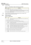 Page 498GE HEALTHCARE
DIRECTION 5394141, REVISION  1LOGIQ™ P5 SERVICE MANUAL  
10 - 10 Section 10-3 - Maintenance Task Schedule
10-5-4-2 Air Filter Cleaning
NOTE: For your convenience or of the air filter is to o dirty, replacement filters are available. refer to 
Chapter 9 for the air filter replacement part number.
10-5-5 Physical Inspection 
Table 10-11    Air Filter Cleaning - frequency varies with your environment
StepItemDescription
1 Remove Filter 
Cover refer to Chapter 8 for air filter location and...