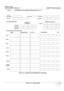 Page 59GE HEALTHCARE
DIRECTION 5394141, REVISION 1 LOGIQ™ P5 SERVICE MANUAL
Section 2-3 - Facility Needs 2 - 11
2-3-5-2              DICOM Option Pre-installation Requirements  (cont’d)
.
Figure 2-2   Worksheet for DICOM Network Information
LOGIQ™ 
Host Name
AE TitleLocal PortIP Address
Net Mask. .
..
.
..
ROUTING INFORMATION
ROUTER2
ROUTER3 ROUTER1
.
..
.
..
.
..
.
..
.
..
.
..
.
.. Destination 
IP Addresses
GATEWAY IP Addresses
Default
DICOM APPLICATION INFORMATION NAME
Store 2 Store 3 Store 1
MAKE/REVISION...