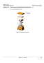 Page 65GE HEALTHCARE
DIRECTION 5394141, REVISION 1 LOGIQ™ P5 SERVICE MANUAL
Section 3-1 - Overview 3-5
Section 3-3      Receiving and Unpacking the Equipment (cont’d)
2.) Lift the TOP COVER up and off.
Figure 3-3   Removing the top Cover
Top Cover 