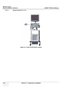 Page 72GE HEALTHCARE
DIRECTION 5394141, REVISION  1 LOGIQ™ P5 SERVICE MANUAL 
3-12 Section 3-4 - Preparing for Installation
3-5-1-1              Scanner Power On (cont’d)
Figure 3-9   Power On /Off Switch Location 