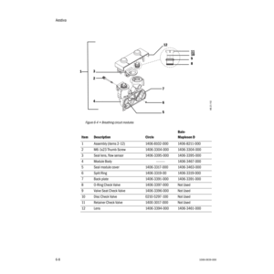 Page 102Aestiva 
6-81006-0939-000
6-8
Figure 6-4 • Breathing circuit modules
Item Description CircleBain-
Mapleson D
1Assembly (items 2-12) 1406-8102-000 1406-8211-000
2M6-1x23 Thumb Screw 1406-3304-000 1406-3304-000
3Seal lens, flow sensor 1406-3395-000 1406-3395-000
4Module Body -------- 1406-3467-000
5Seal module cover 1406-3317-000 1406-3463-000
6Split Ring 1406-3319-00 1406-3319-000
7Back plate 1406-3391-000 1406-3391-000
8O-Ring Check Valve  1406-3397-000 Not Used
9Valve Seat Check Valve  1406-3396-000 Not...