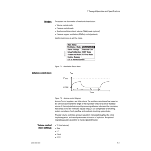 Page 1077 Theory of Operation and Specifications 
1006-0939-0007-37-3
ModesThe system has four modes of mechanical ventilation:
•Volume control mode
•Pressure control mode
•Synchronized intermittent volume (SIMV) mode (optional)
•Pressure support ventilation (PSVPro) mode (optional)
Use the main menu to set the mode. 
Figure 7-1 • Ventilation Setup Menu
Volume control mode
Figure 7-2 • Volume control diagram
Volume Control supplies a set tidal volume. The ventilator calculates a flow based on 
the set tidal...