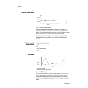 Page 108Aestiva
7-41006-0939-000
7-4
Pressure control mode
Figure 7-3 • Pressure control diagram
Pressure control supplies a constant set pressure during inspiration. The 
ventilator calculates the inspiratory time from the frequency and I:E ratio 
settings. A high initial flow pressurizes the circuit to the set inspiratory pressure. 
The flow then decreases to maintain the set pressure (Pinspired).
Pressure sensors in the ventilator measure patient airway pressure. The 
ventilator automatically adjusts the flow...