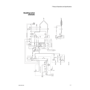 Page 1117 Theory of Operation and Specifications 
1006-0939-0007-77-7
Breathing system
schematic
AB.23.106 