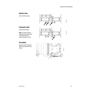 Page 413 Setup and Connections
1006-0939-0003-93-9
Pipeline inlets
Label identifies the gas. 
Pneumatic outlet
Labels identify the gas. 
Note: The outlet pressures 
range from pipeline pressure 
to 550-690 kPa when 
cylinder supplies are used. 
Scavenging
Adapters may be necessary. 
Refer to the Illustrated Parts 
section. 
AA.96.116
AA.96.116
AA.96.137 