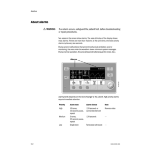 Page 78Aestiva 
5-21006-0939-000
5-2
About alarms
w WW W W
AA A A
RR R R
NN N N
III I
NN N N
GG G G
If an alarm occurs, safeguard the patient first, before troubleshooting 
or repair procedures. 
Two areas on the screen show alarms. The area at the top of the display shows 
most alarms. If there are more than 4 alarms at the same time, the lower priority 
alarms cycle every two seconds.
During severe malfunctions that prevent mechanical ventilation and/or 
monitoring, the area under the waveform shows minimum...