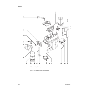 Page 98Aestiva 
6-41006-0939-000
6-4
Figure 6-1 •  Breathing system top assemblies
 
1b 2
1a6
5
3 47
9
108
11 12* 13 14 15 16 17 18 20 19
* Active scavenging systems only
AB.23.095 