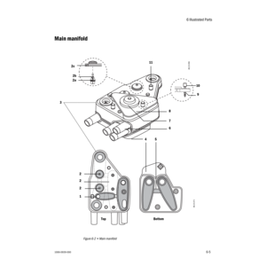 Page 996 Illustrated Parts
1006-0939-000      6-56-5
Main manifold
Figure 6-2 • Main manifold
5
Top Bottom 1 2
2 2
3
2b
2a
4
6 7 89 10 2c11
AB.23.096
AB.23.071 