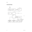 Page 112Aestiva
7-81006-0939-000
7-8
Electrical block diagram
O2 Sensor Flow Sensors Bag/Vent Switch Canister Release Breathing Circuit Module
Absorber Control Panel CO
2 Bypass RS232C
System switch
O2 supply fail and   flush switches
AB.90.089
Tec 6 Outlet 100-120 Vac
220-240 Vac
50/60 Hz
Task Light
Connector Board
Connector Board
Front PanelPneumatic
EngineSensor Interface
Board MicroController
Board BatteryTwo Stage
FilterToroid
AC Inlet Module
- Fuses
- Voltage Selector
Assembly 