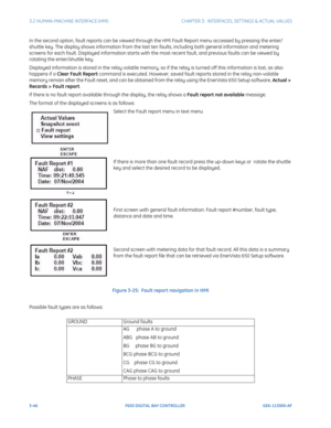 Page 1083-46F650 DIGITAL BAY CONTROLLER GEK-113000-AF
3.2 HUMAN-MACHINE INTERFACE (HMI)CHAPTER 3:  INTERFACES, SETTINGS & ACTUAL VALUES
In the second option, fault reports can be viewed thro ugh the HMI Fault Report menu accessed by pressing the enter/
shuttle key. The display shows information from the last te n faults, including both general information and metering 
screens for each fault. Displayed information starts with the most recent fault, and previous faults can be viewed by 
rotating the enter/shuttle...