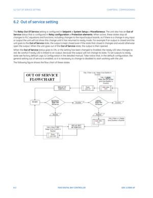 Page 1706-2F650 DIGITAL BAY CONTROLLER GEK-113000-AF
6.2 OUT OF SERVICE SETTING CHAPTER 6:  COMMISSIONING
6.2  Out of service setting
The Relay Out Of Service setting is configured in Setpoint > System Setup > Miscellaneous. The unit also has an Out of 
Service status that is configured in Relay configuration > Protection elements. When active, these states stop all 
changes to PLC equations and functions, including changes to th e input/output boards, so if there is a change in any input 
or output the unit...