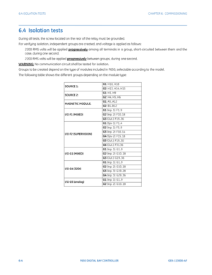 Page 1726-4F650 DIGITAL BAY CONTROLLER GEK-113000-AF
6.4 ISOLATION TESTS CHAPTER 6:  COMMISSIONING
6.4  Isolation tests
During all tests, the screw located on the rear of the relay must be grounded.
For verifying isolation, independent groups are created, and voltage is applied as follows: 
2200 RMS volts will be applied progressively among all terminals in a group, short-circuited between them and the 
case, during one second.
2200 RMS volts will be applied progressively between groups, during one second....