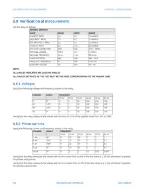 Page 1746-6F650 DIGITAL BAY CONTROLLER GEK-113000-AF
6.8 VERIFICATION OF MEASUREMENT CHAPTER 6:  COMMISSIONING
6.8  Verif ication of measurement
Set the relay as follows
NOTE:
ALL ANGLES INDICATED ARE LAGGING ANGLES 
ALL VALUES OBTAINED IN THIS TEST MUST BE  THE ONES CORRESPONDING TO THE PHASOR ONES
6.8.1  Voltages
Apply the following voltage and frequency values to the relay:
Verify that the relay measures the values with an error of ±1 % of the applied value from 10V to 208V.
6.8.2  Phase currents
Apply the...