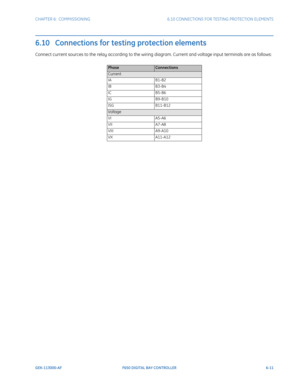 Page 179CHAPTER 6:  COMMISSIONING6.10 CONNECTIONS FOR TESTING PROTECTION ELEMENTS
GEK-113000-AF F650 DIGITAL BAY CONTROLLER 6-11
6.10   Connections for testing protection elements
Connect current sources to the relay according to the wiring diagram. Current and voltage input terminals are as follows:
PhaseConnections
Current
IAB1-B2
IB B3-B4
IC B5-B6
IG B9-B10
ISG
B11-B12
Voltage
VI A5-A6
VII A7-A8
VIII A9-A10
VX A11-A12 