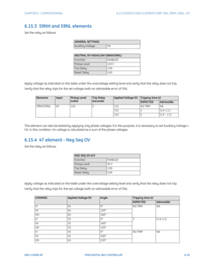 Page 187CHAPTER 6:  COMMISSIONING6.15 OVERVOLTAGE ELEMENTS (59P, 59X, 59NH, 59NL, 47)
GEK-113000-AFF650 DIGITAL BAY CONTROLLER 6-19
6.15.3  59NH and 59NL elements
Set the relay as follows
Apply voltage as indicated on the table under the overvoltage setting level and verify that the relay does not trip.
Verify that the relay trips for the set voltage (with an admissible error of 5%).
This element can also be tested by applying only phase voltages . For this purpose, it is necessary to set Auxiliary Voltage =...