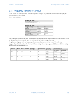 Page 189CHAPTER 6:  COMMISSIONING6.16 FREQUENCY ELEMENTS (81O/81U)
GEK-113000-AF F650 DIGITAL BAY CONTROLLER 6-21
6.16   Frequency elements (81O/81U)
Set the relay to trip for the protection element being tested. Configure any of the outputs to be activated only by the 
protection element being tested.
Set the relay as follows:
Apply voltage as indicated on the table, modifying frequenc y from the maximum threshold (48 Hz) to the minimum (46 Hz) 
for 81U, and from the minimum (52 Hz) to the  maximum (54 Hz) for...