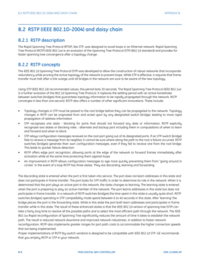 Page 242B-6F650 DIGITAL BAY CONTROLLER GEK-113000-AF
B.2 RSTP (IEEE 802.1D-2004) AND DAISY CHAIN APPENDIX B:  
B.2  RSTP (IEEE 802.1D-2004) and daisy chain
B.2.1  RSTP description
The Rapid Spanning Tree Protocol (RTSP), like STP, was designed to avoid loops in an Ethernet network. Rapid Spanning 
Tree Protocol (RSTP) (IEEE 802.1w) is an evolution of the Span ning Tree Protocol (STP) (802.1d standard) and provides for 
faster spanning tree convergence after a topology change.
B.2.2  RSTP concepts
The IEEE 802.1d...